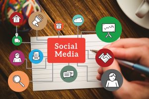Elaboración del Social Media Plan y sus diferentes fases