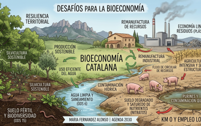 Bioeconomía Catalana y Resiliencia Territorial