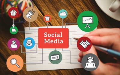 Social Media Plan